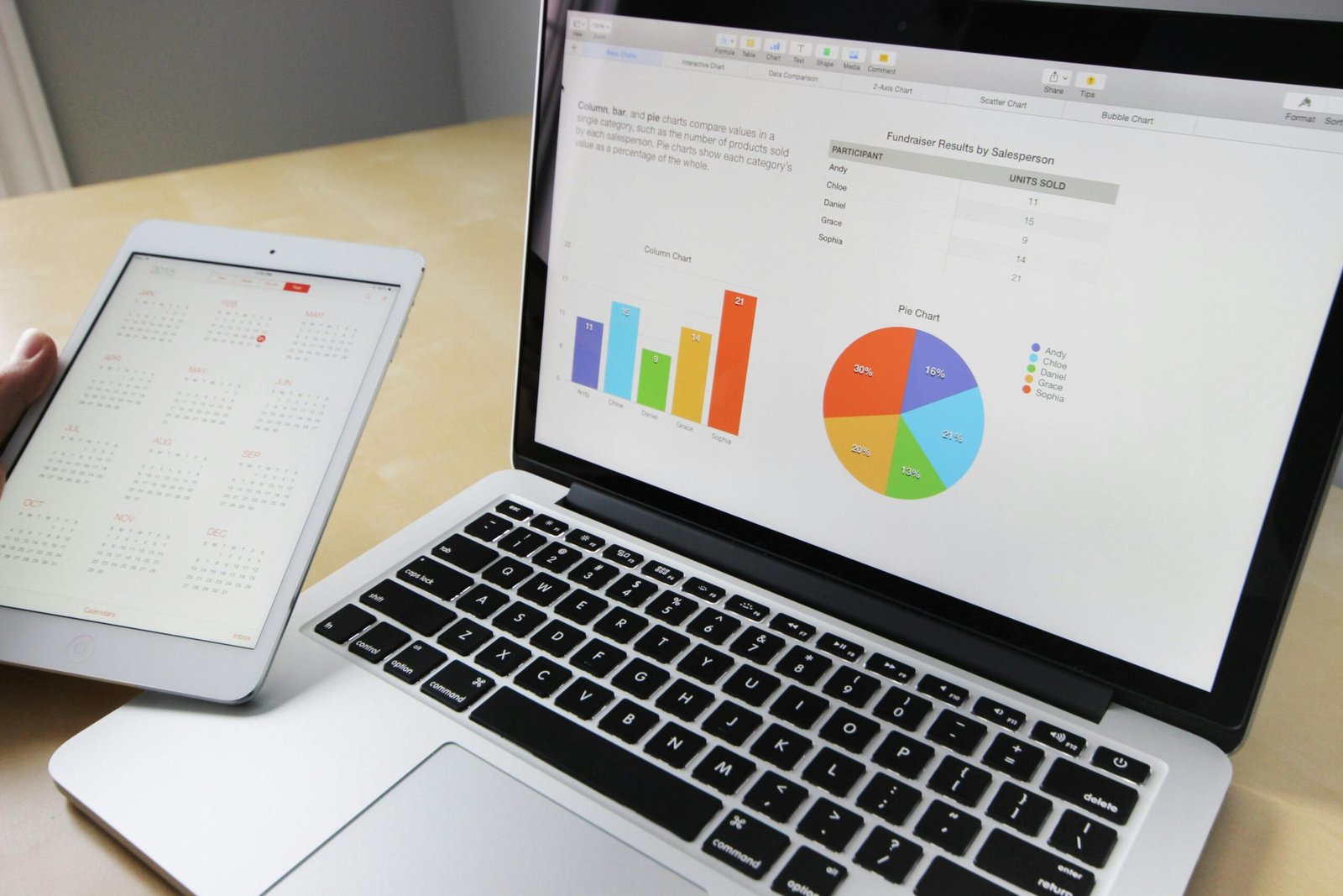 SEO vs. Paid Ads: Which One Is Right for Your Business?
